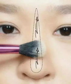 不同鼻型鼻影化法