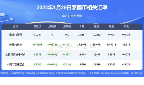 2024年icp币还有希望吗最新消息 区块链