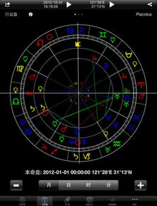 高吉占星 HD下载 高吉占星 星座行运势 爱情感配对 婚姻合盘 塔罗牌 八字排盘解读 万年历 紫微斗数 起名字 易经 周公解梦 风水 生辰 生肖运程事业太极奇仙灵机问算命理微信电话本天天 