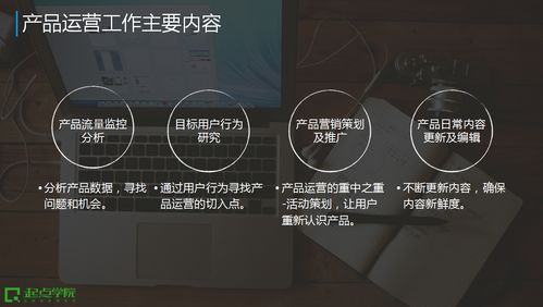产品经理 内容,产品经理：掌握市场脉搏，打造体验