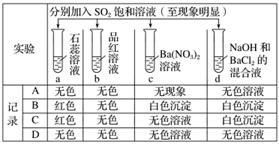 原子序数为11的元素原子在基态时，其核外最高能量的电子的四个合理量子数是（）