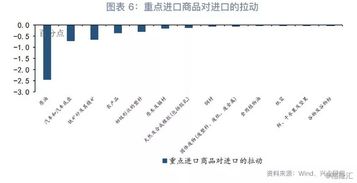 TOP30对冲3号9期是什么意思