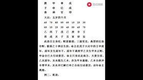 八字解密四柱八字讲座之传统断旺衰法从格篇