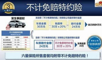  富邦车险排名第几位,富邦车险在行业中的排名解析 天富平台