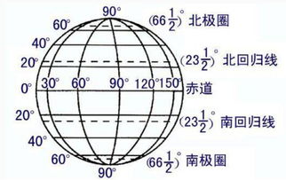 文理综合高考题,你敢来战吗 