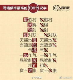写错频率最高的100个汉字 给孩子测一下,看看错了几个 