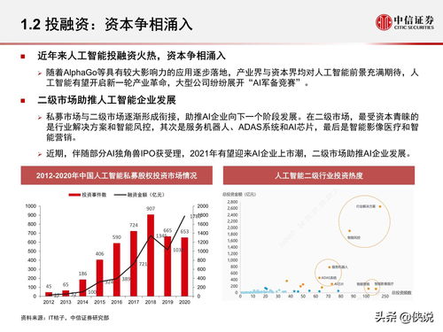 人工智能专升本难吗,人工智能专升本：挑战与机遇并存