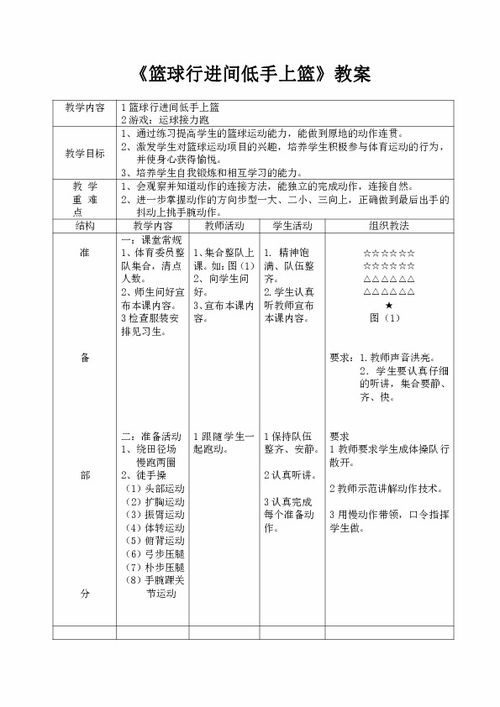 篮球行进间低手上篮的教学策略探析