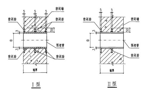 人防预留预埋一次到位 现场这样做