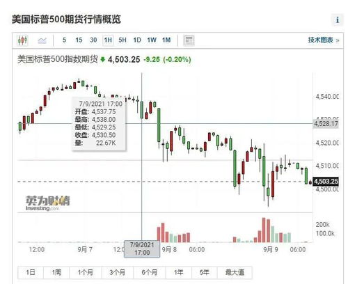 fil币今日价格下跌是什么原因,为何最近币价暴跌？