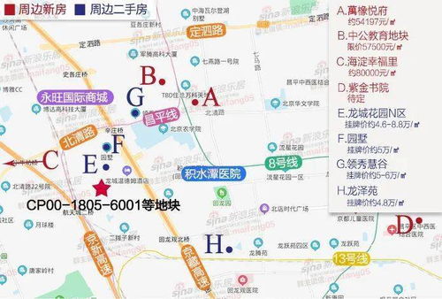 稀缺临铁新房 昌平东小口 生命科学园地块案名已定