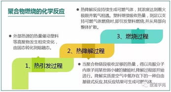  bome币的燃烧机制,了解Bome币的燃烧机制，实现保值增值。 元宇宙