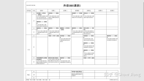 哈工大英语专业值得报吗(哈工大的英语专业好就业吗)