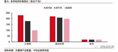 江苏吴中引入“核污染防治”概念