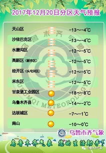 好冷丨标题已被冻僵 小雪已在来乌鲁木齐的路上...... 