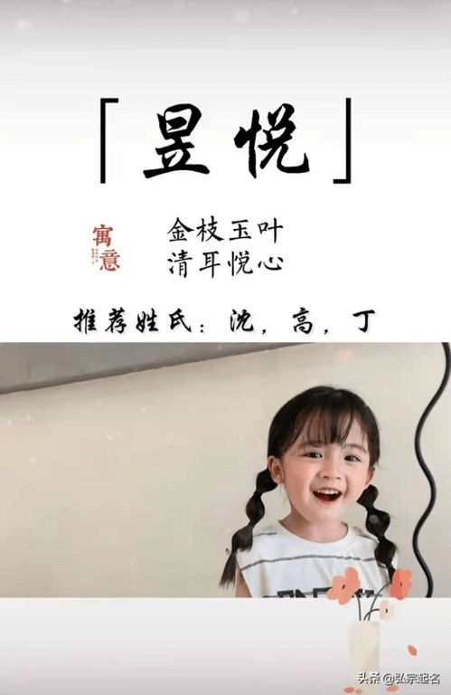 宝宝起名 一听就是公主范儿的女孩名,心心相念,表里如一 