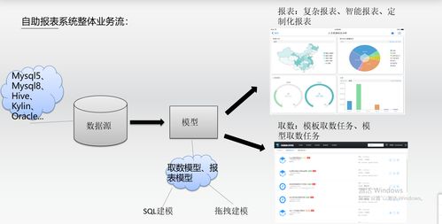 大数据测试怎么测(数据测试怎么测试网络有没有断流)