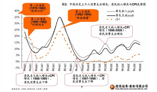 张一山股票八大指标是哪几个