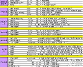 衡阳酒吧设计装修报价表