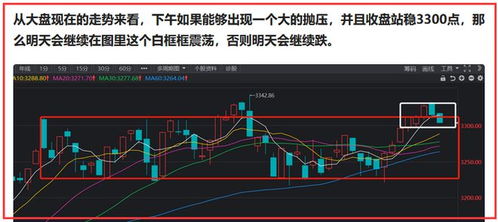 重大利好a股怎么样