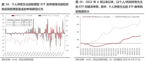 民生证券 市场处在新旧切换期中 星火终将 燎原