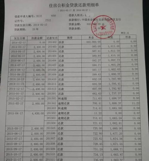 个人购买办公用房如何缴税