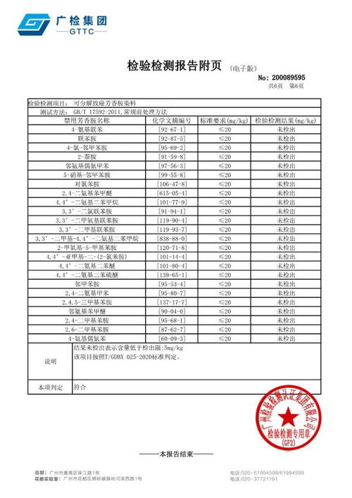 神经递质检测骗局