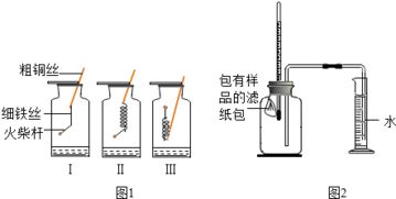 gas喷枪温度是多少,气体喷射枪的温度是多少?