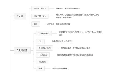 直播培训宣传文案范文_书籍直播带货自我介绍的开场白？