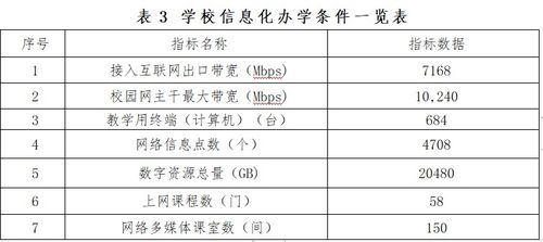 海事服务评价范文模板  山东海事职业学院学生评价怎么样？