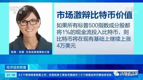 比特币投资报告-大学生6000元投资比特币