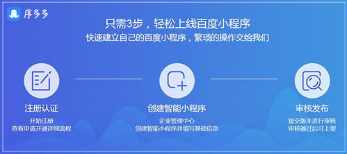  富邦注册最简单三个步骤是什么过程,富邦注册——三步轻松完成，开启便捷金融服务之旅 天富招聘