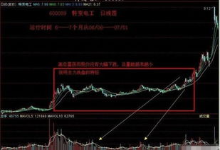 查找四连阴股票名