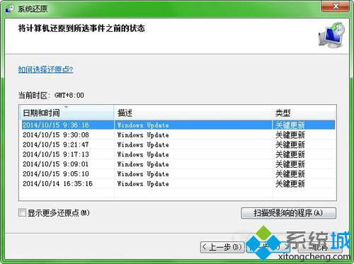 windows8无法进入系统怎么办 windows8开机无法进入系统的原因 windows8进入系统黑屏解决方案