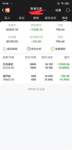 为何要留100股底仓 为何要留100股底仓 行情