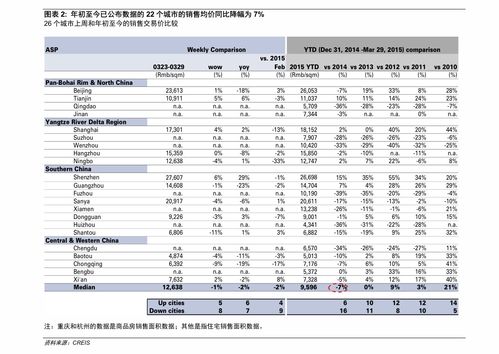  ton币最新价格表一览表最新版一览表,2017河北所有高校名单最新公布 河北有哪些大学 区块链