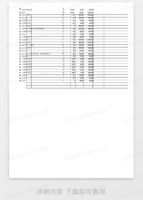 怎么算亮化工程预算 亮化工程预算表(酒店灯具设计预算表怎么写)