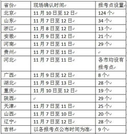  icp币上市时间一览表最新版图片 区块链