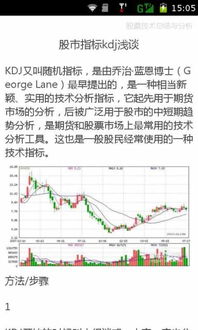 股票入门-技术分析与基本分析如何应用