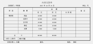 自己的钱转账到公司基本户上缴纳账本印花税怎样做账？