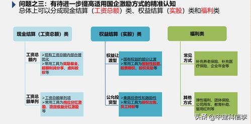 我国旅游职业经理人成长机制研究