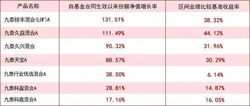 教育统计数据告诉你中国男女比例并未失调