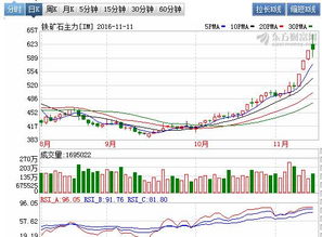 长期持有股票3年后公司成长了n倍股价低赔了吗