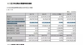 关于美特斯邦威的调查报告 (大同舞台灯具批发市场)