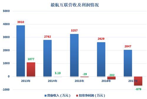 以太神是什么项目 以太神是什么项目 生态