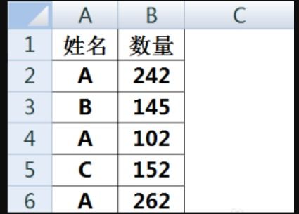 excel函数if多条件,excel if函数多条件