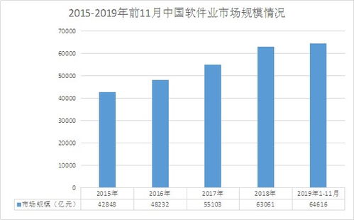  富邦食品的企业现状调查分析,富邦食品企业现状调查分析 天富官网