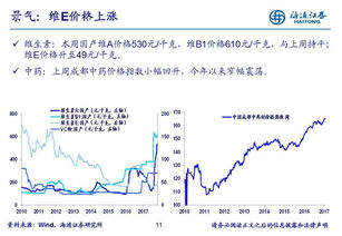 今日股市和债市一起下跌是怎么回事