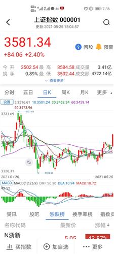 link币2021有什么利好,zw、mp各是什么软件的缩写