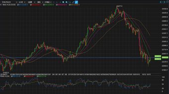  bts 交易平台,什么是Bitshares比特股（BTS）？ 元宇宙